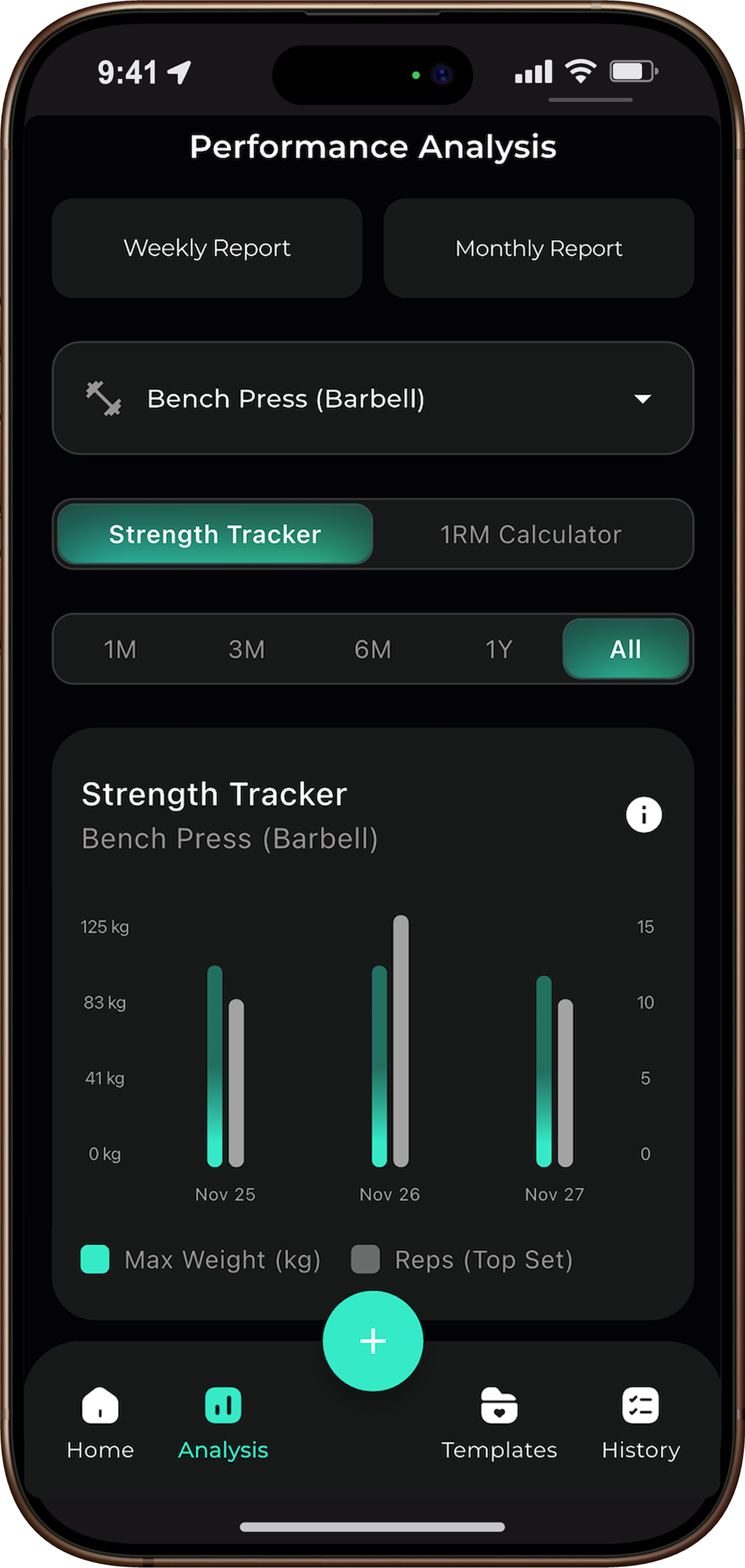 REPR analysis screen showing strength charts